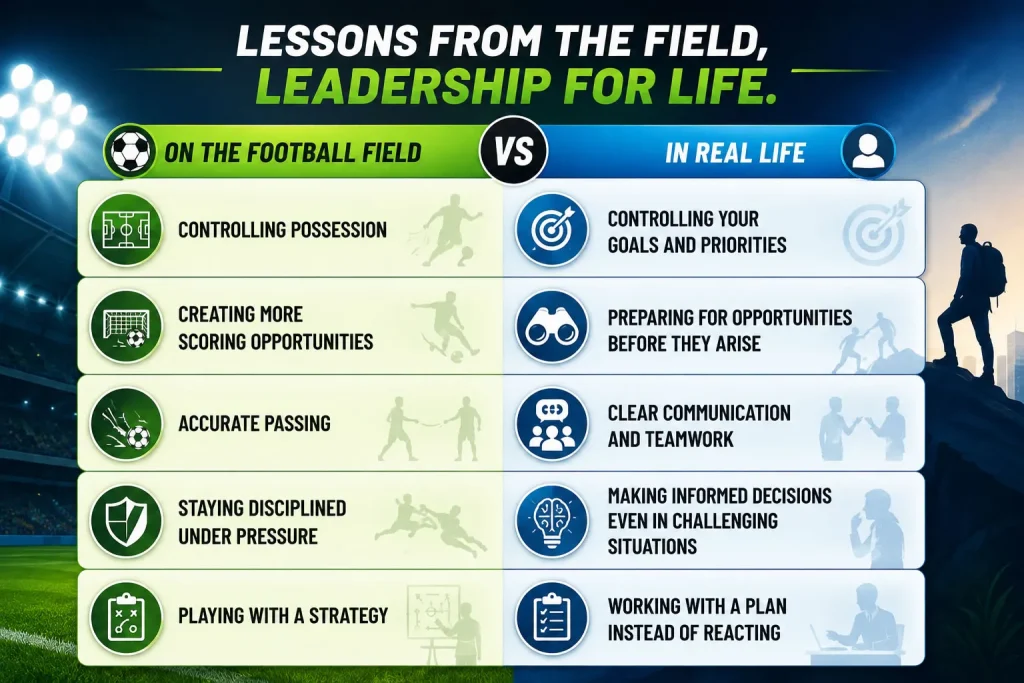 scoring-comparision